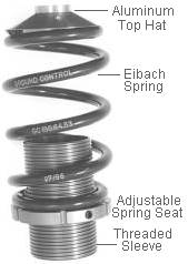GC Coilover